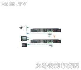 飛鷹器械設備 科技驅動，加盟共贏，產品實力全解析